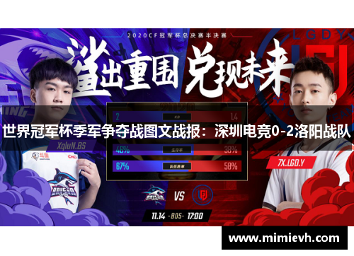 世界冠军杯季军争夺战图文战报：深圳电竞0-2洛阳战队